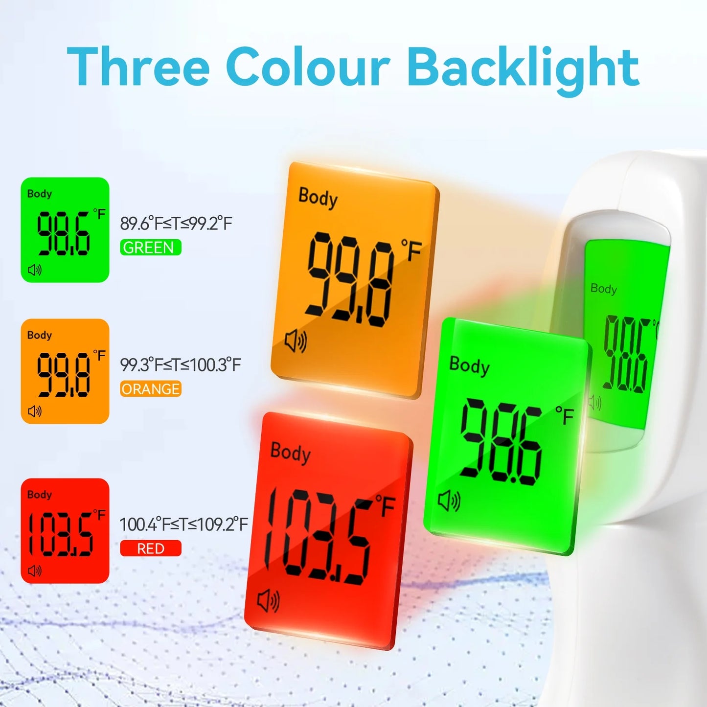 Non-Contact Infrared Forehead Thermometer Digital Thermometer 3 in 1 for Baby and Adult Non-Touch Baby Thermometer with Fever Warning