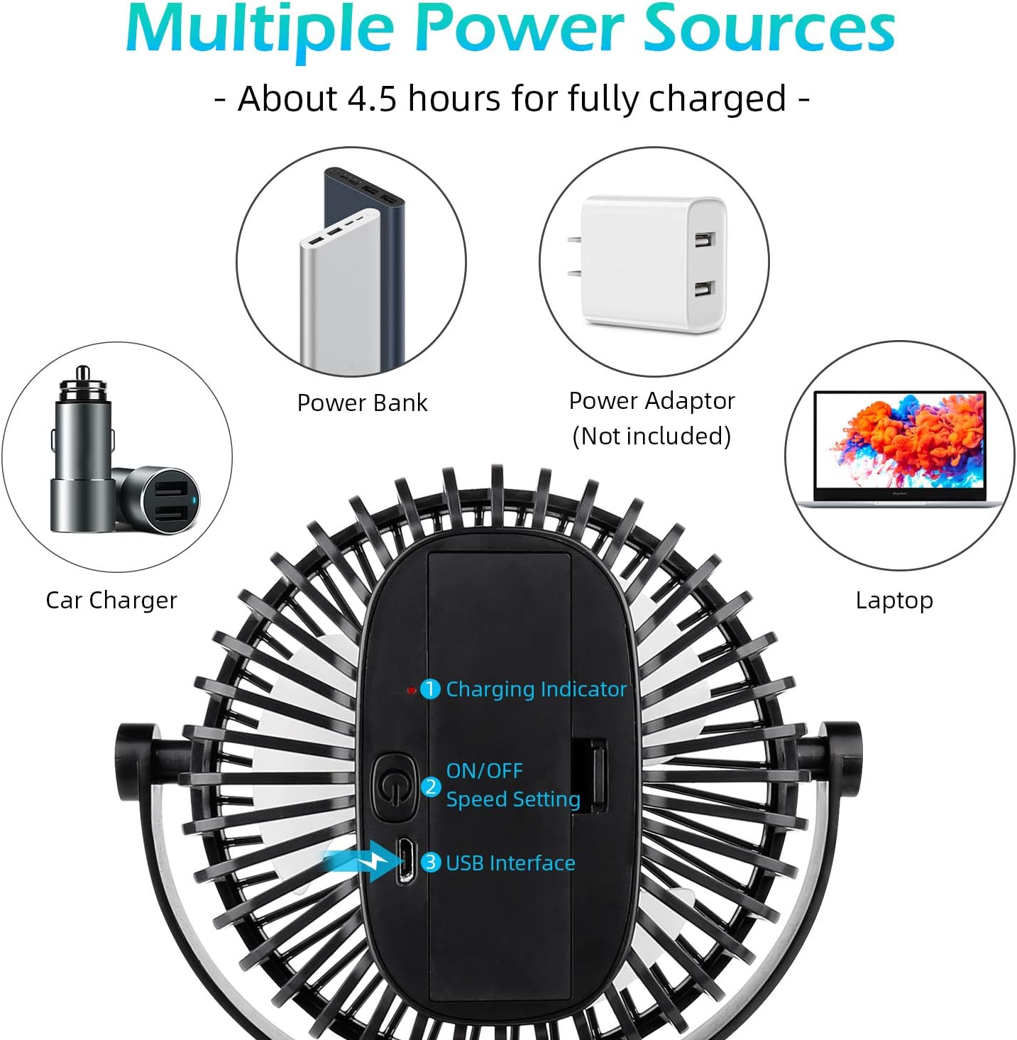 Battery Operated Stroller Fan, Rechargeable USB Powered Mini Clip on Desk Fan