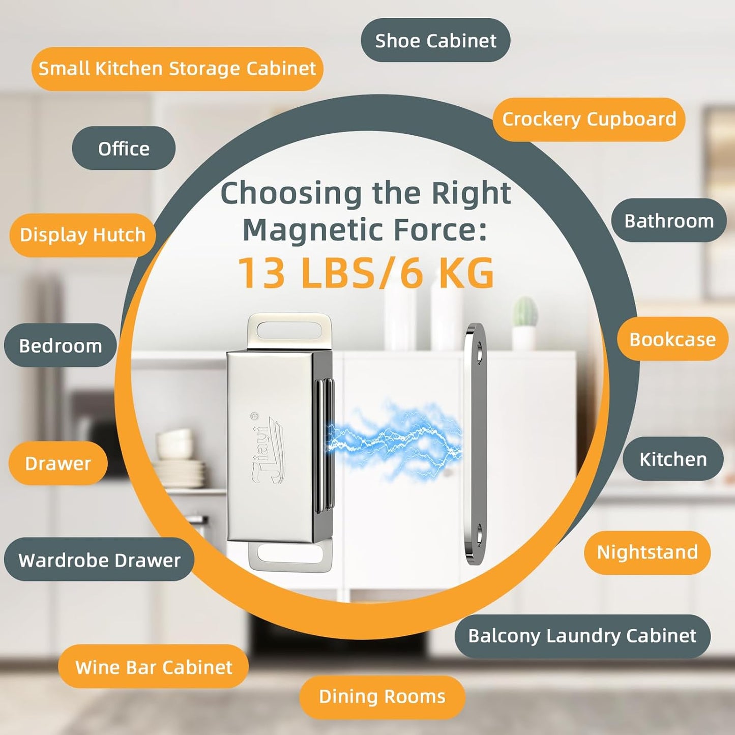 Cabinet Magnets 12 Pack Magnetic Door Catch Stainless Steel Kitchen Cabinet Magnetic Catch Drawer Magnet for Cabinet Door Cupboard Magnetic Closures for Cabinet Magnetic Latches Cabinet Closer
