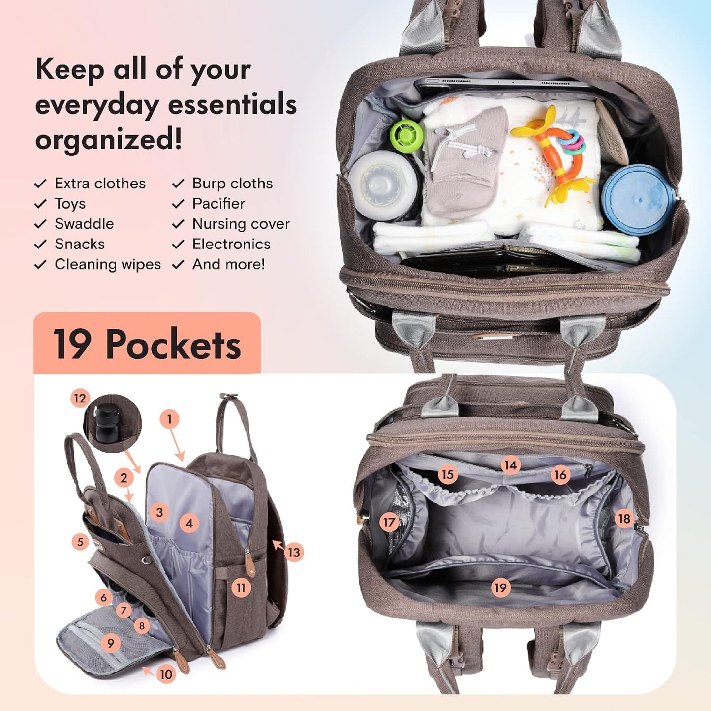 Diaper Bag Backpack with Changing Pad, Pacifier Holder & Stroller Straps – Large Unisex Baby Bag
