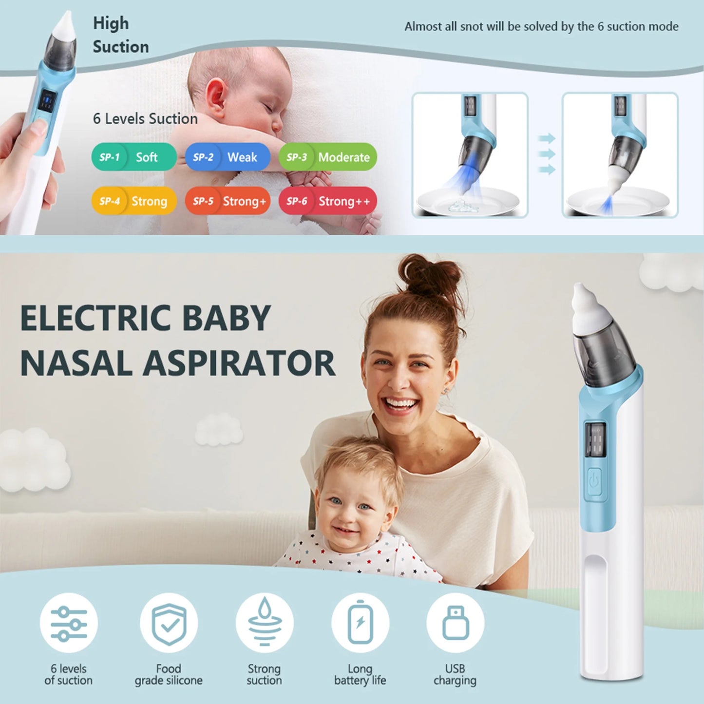 Nasal Aspirator Rechargable Nose Sucker 6 Suctions Power Snot Suction Nose Suction for Toddlers Newborn and Infants